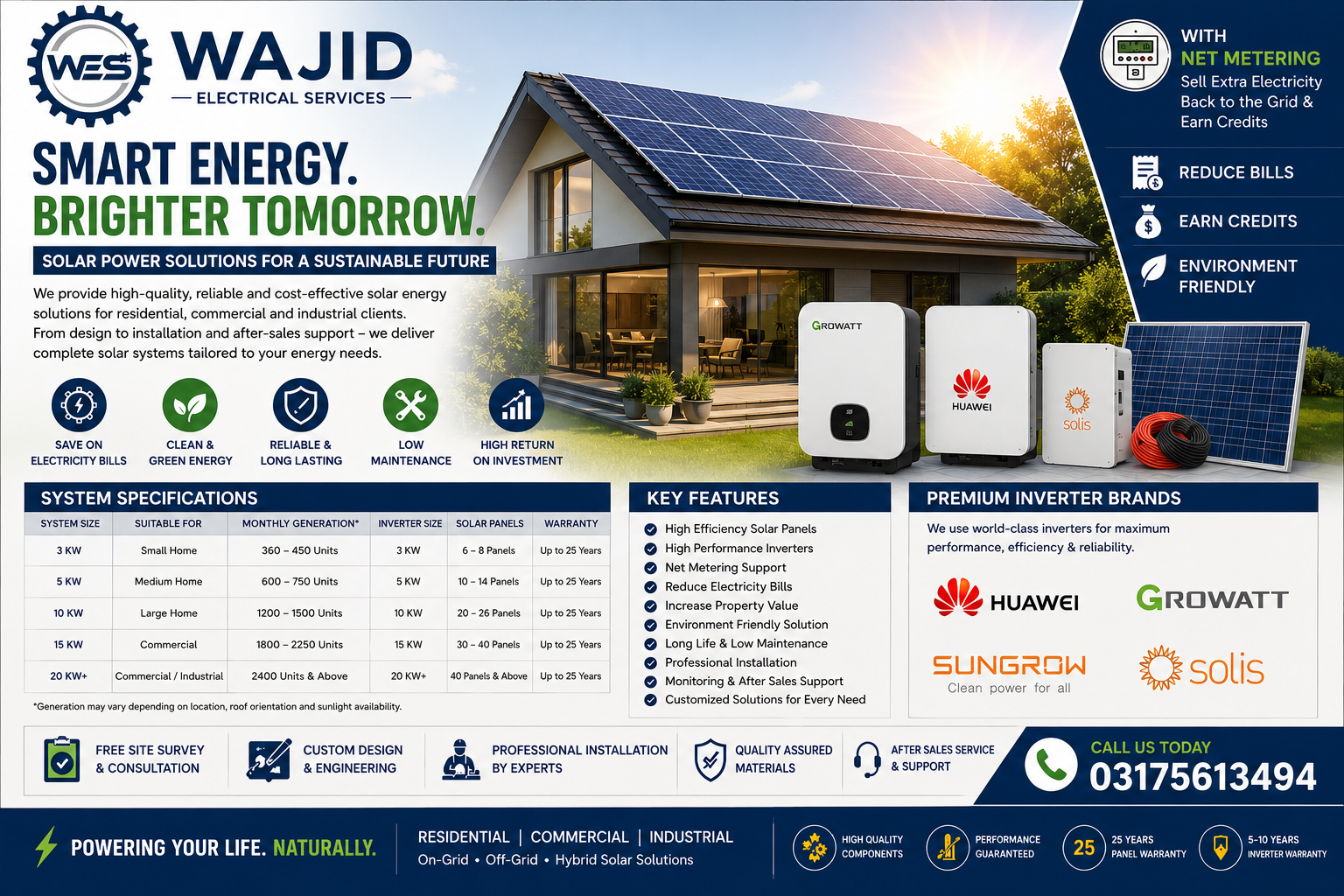 Solar Solutions by Wajid Electro Services